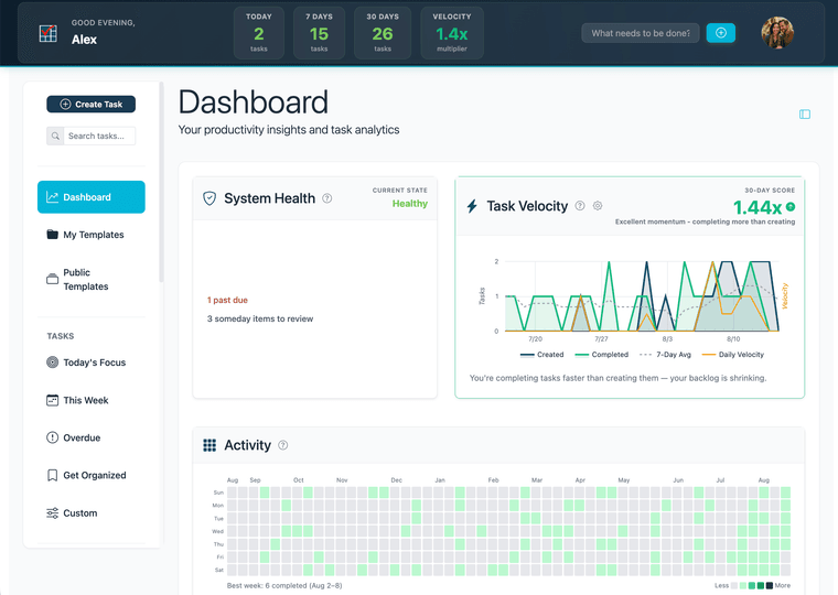 Dashboard open — System Health and Task Velocity visible at the top, This Week and Folders below