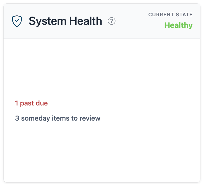 System Health panel, Strained verdict, signals list visible