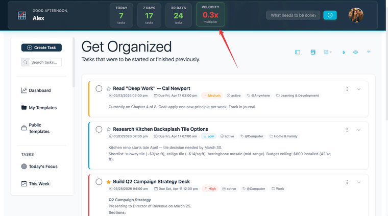Signed in, Dashboard open — Task Velocity score visible with a real or representative value displayed